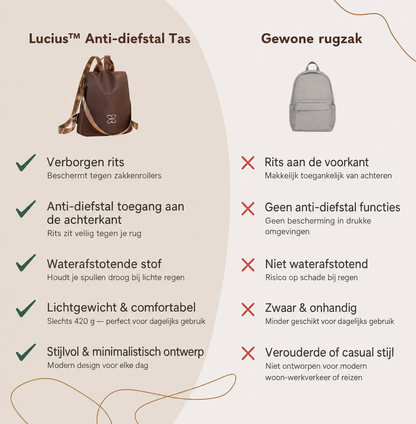 Nomi™ | Borsa Antifurto Elegante