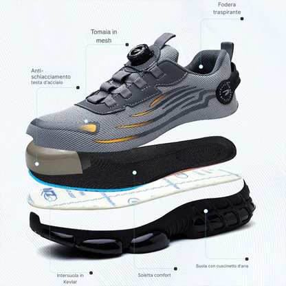 MaxGuard | Scarpe di sicurezza per uomo